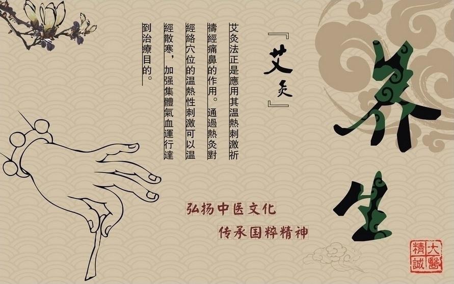 什么是艾絨？有什么作用？